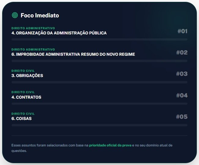 Foco Imediato
